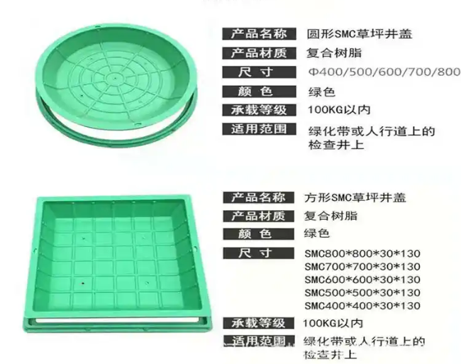 干河街道树脂复合种植井盖展示